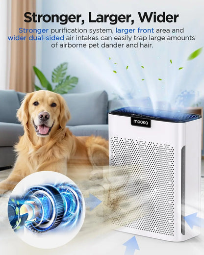 Air Purifiers Large Room 2000 Ft² HEPA Filter Washable